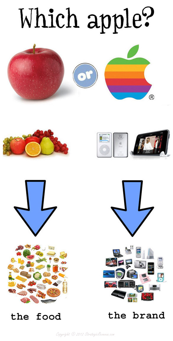 Knowledge-Graph Knowledge-Graph
