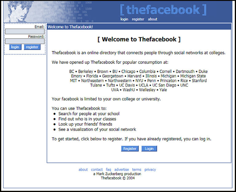 If You Didn’t Already Know, Was Sold for Just 200,000 in