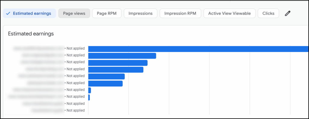 Seeing Not Applied Means You’re Clear: